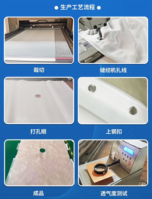 板框濾布，生產(chǎn)工藝流程