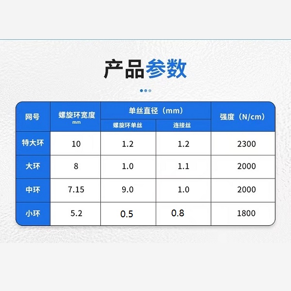 脫泥機濾布