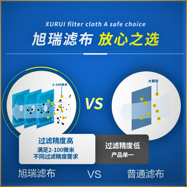 環(huán)保科技工業(yè)濾布