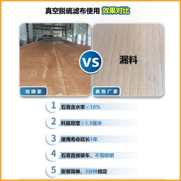 皮帶過(guò)濾機(jī)濾布