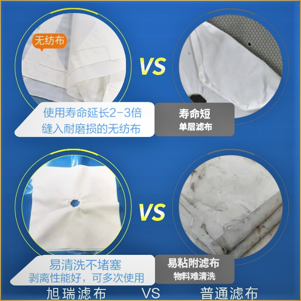 合肥工業(yè)濾布對比