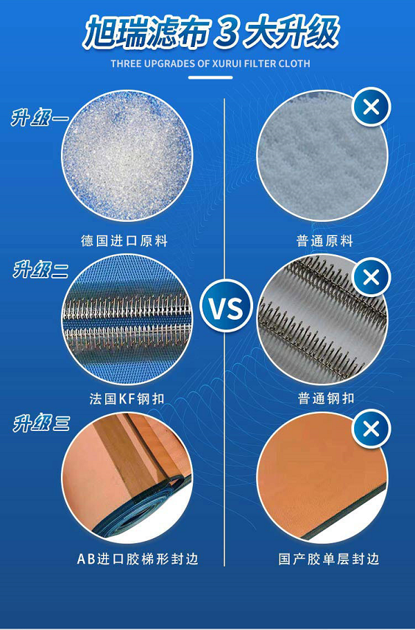 脫硫?yàn)V布，3大升級(jí)