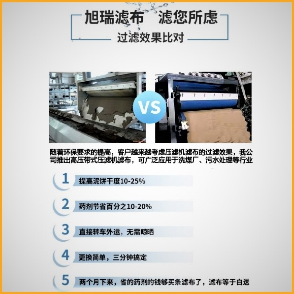 壓濾機濾布過濾速率