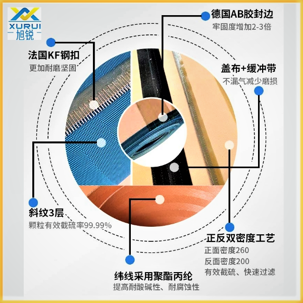 真空過(guò)濾機(jī)濾布哪家好